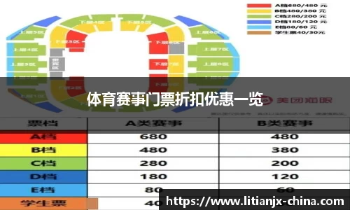 乐发IV-追求健康